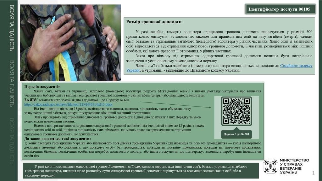Призначення одноразової грошової допомоги членам сім'ї, батькам та утриманцям волонтера загиблого (померлого) у разі загибелі (смерті) волонтера внаслідок поранення (контузії, травми або каліцтва)